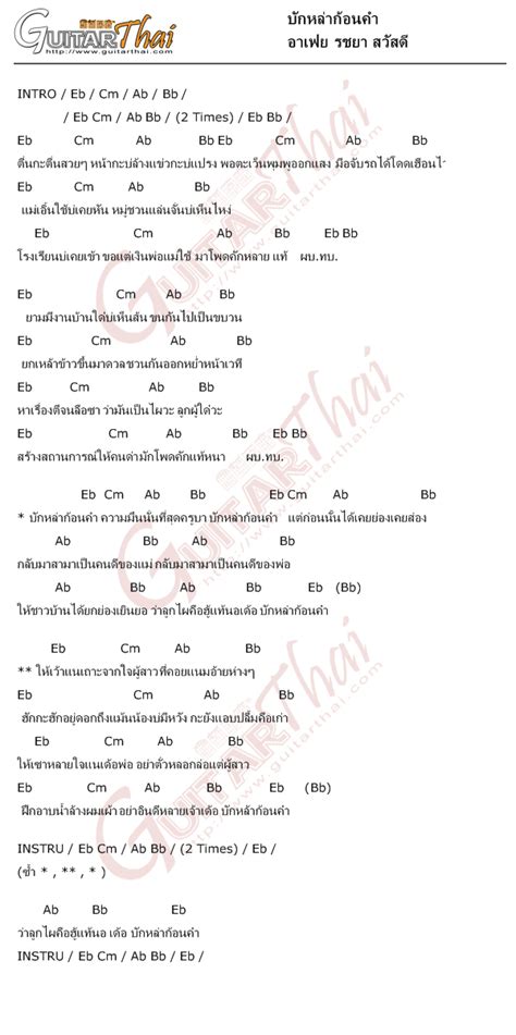 lyrics aud-20230913-wa0004<unknown>|บักหล่าก้อนคำ .